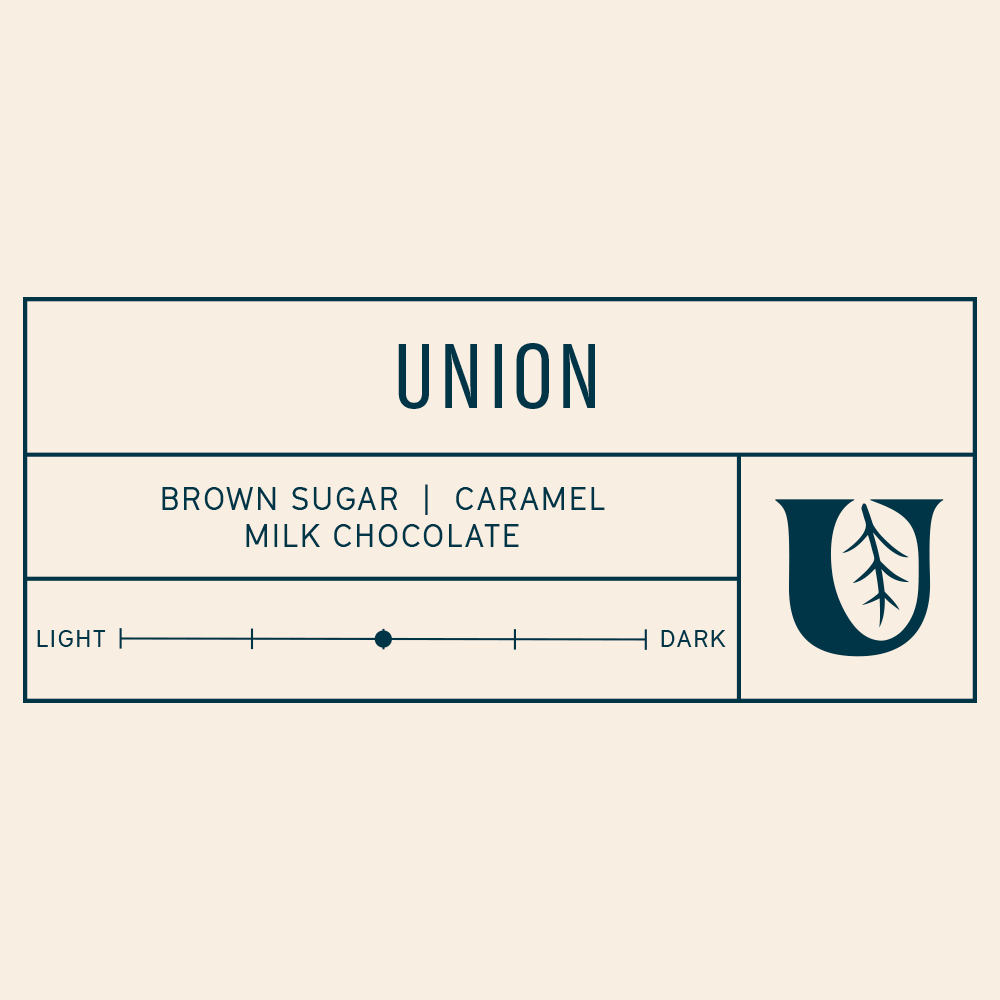 Union - Utopian Coffee