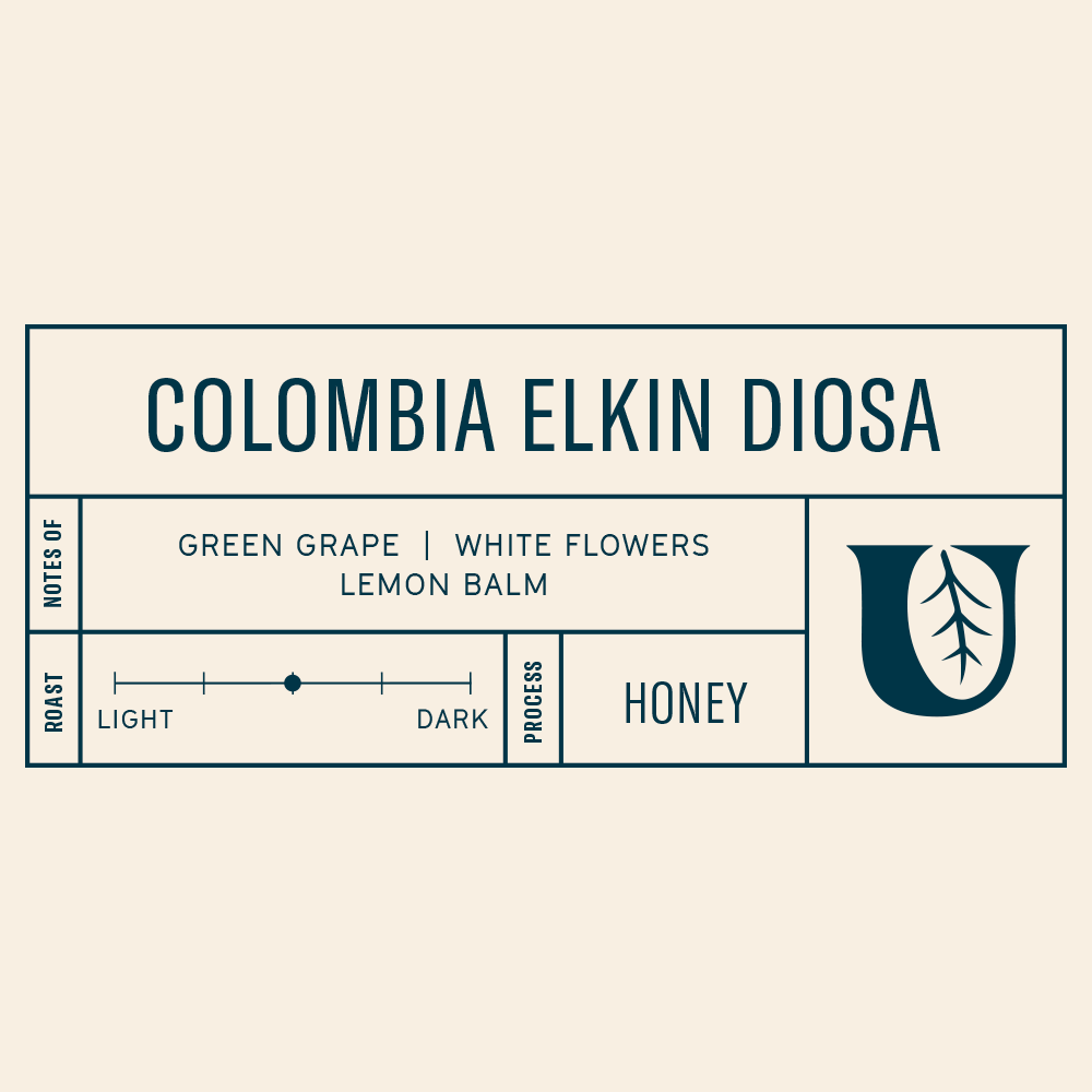 Colombia Elkin Diosa - Utopian Coffee