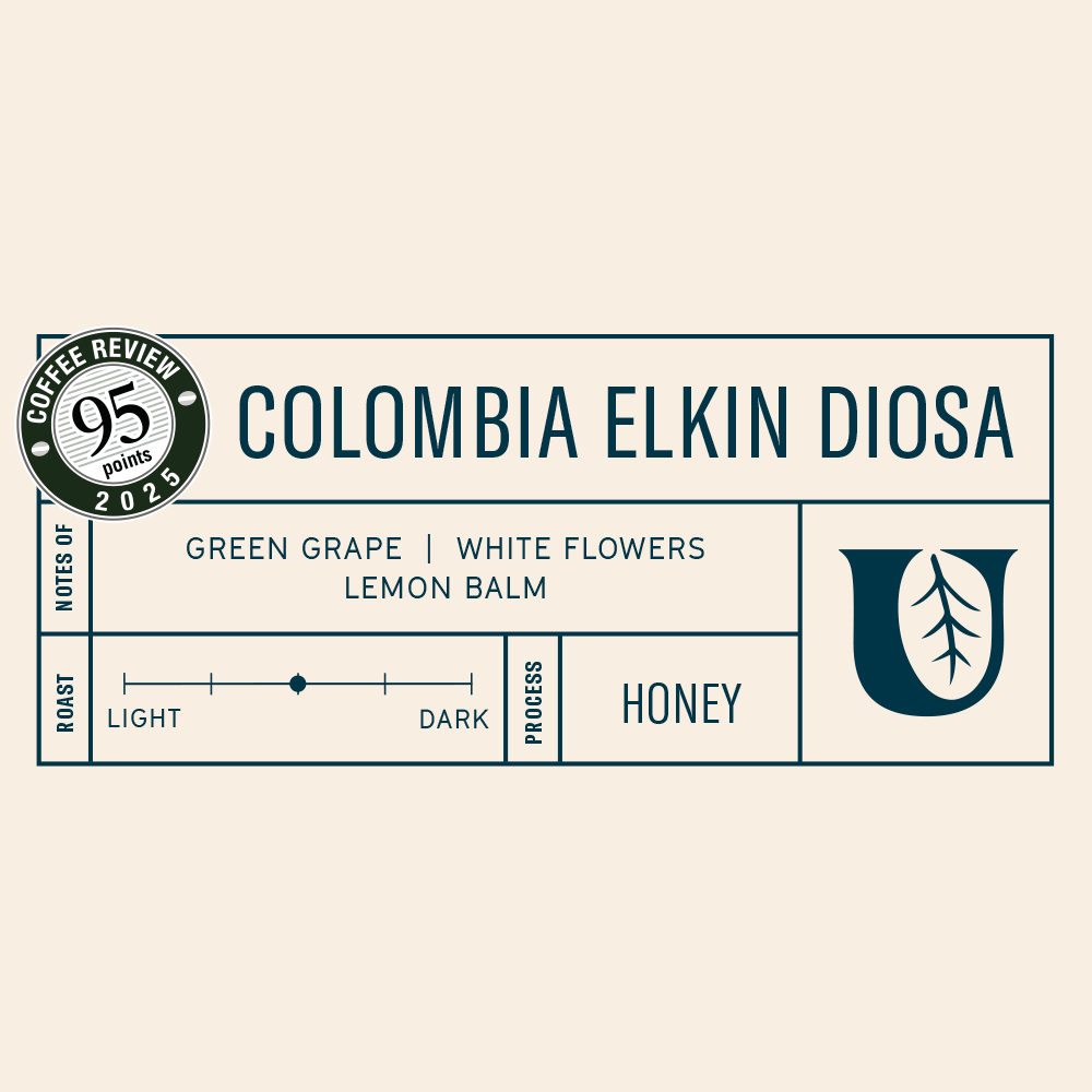 Colombia Elkin Diosa - Utopian Coffee