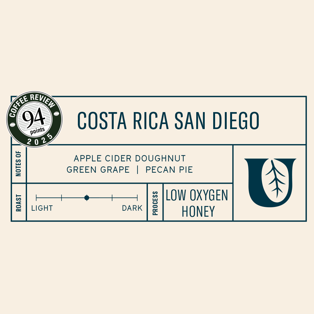 Costa Rica San Diego - Utopian Coffee