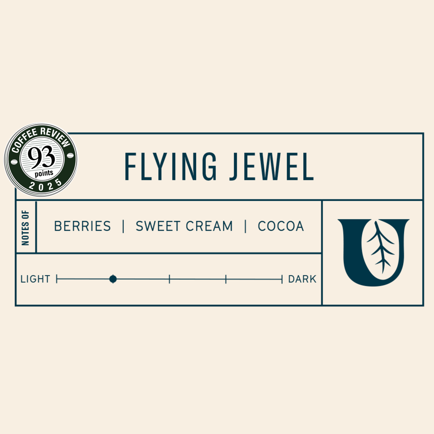Flying Jewel - Utopian Coffee