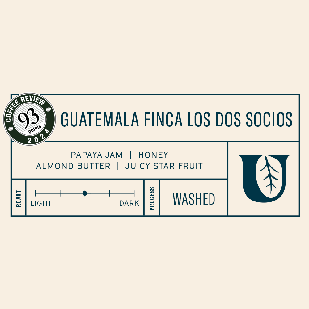 Guatemala Finca Los Dos Socios - Utopian Coffee